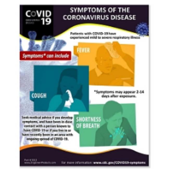 Coronavirus  Covid 19  Informational Poster   Symptoms