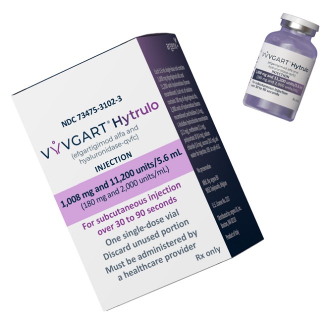 Vyvgart Hytrulo Sdv Drop Ship