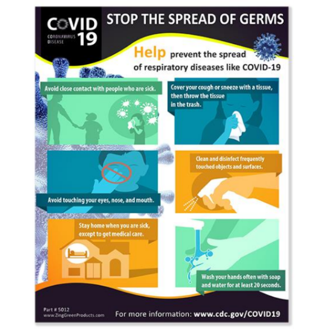 Poster   Coronavirus   Stop Spread Ofgerms