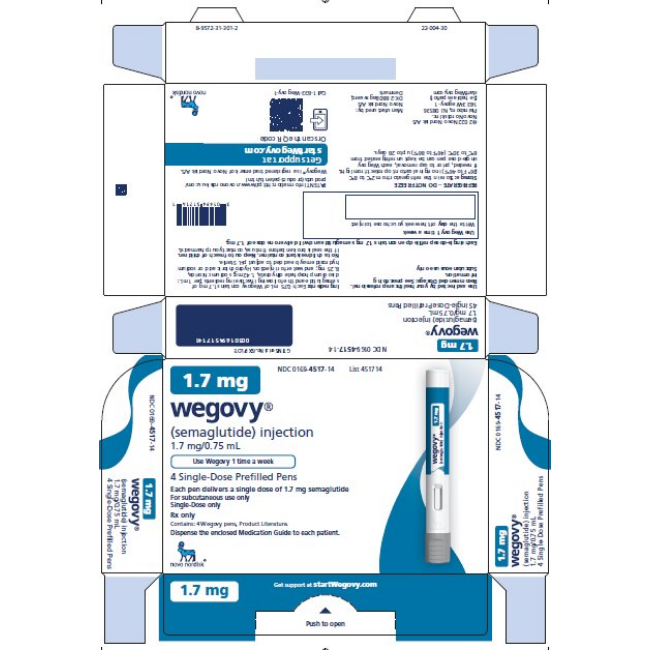 SEMAGLUTIDE 1 7MG 0 75 PEN ML WEGOVY 
