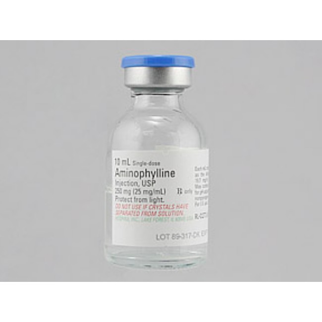 Aminophylline FTV 250mg mL 10mL