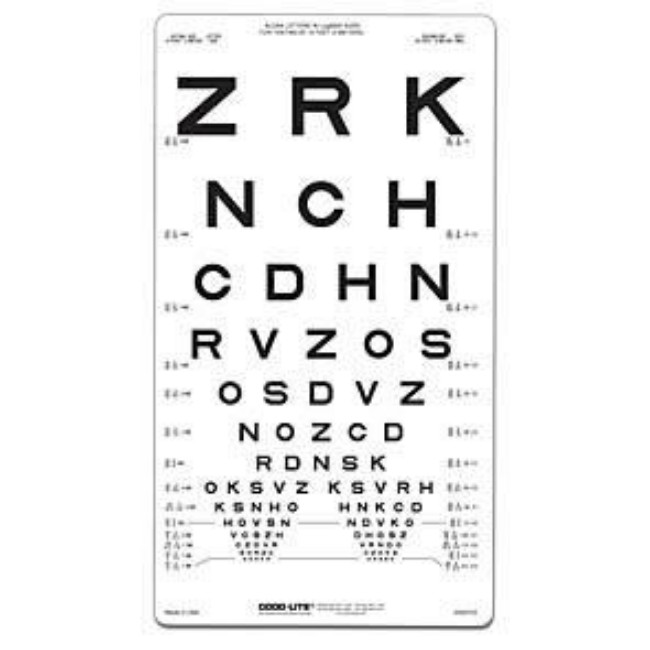Eye Chart Sloan Letter Proportional 10