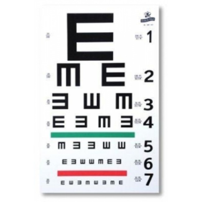 Chart  Eye Test   14X19