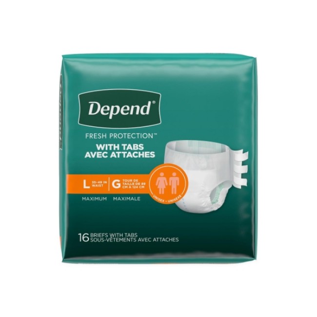 Brief  Depend  Fitted  Max Absorb  Large