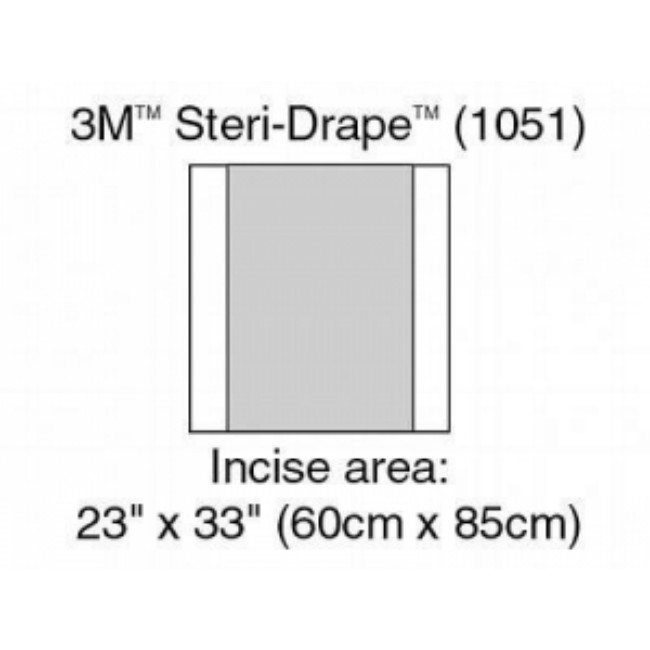 Drape  Steridrape  Incise  23X33