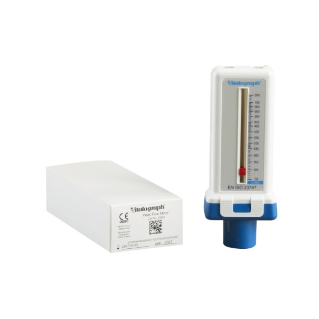 Flowmeter  Asmaplan  Peak