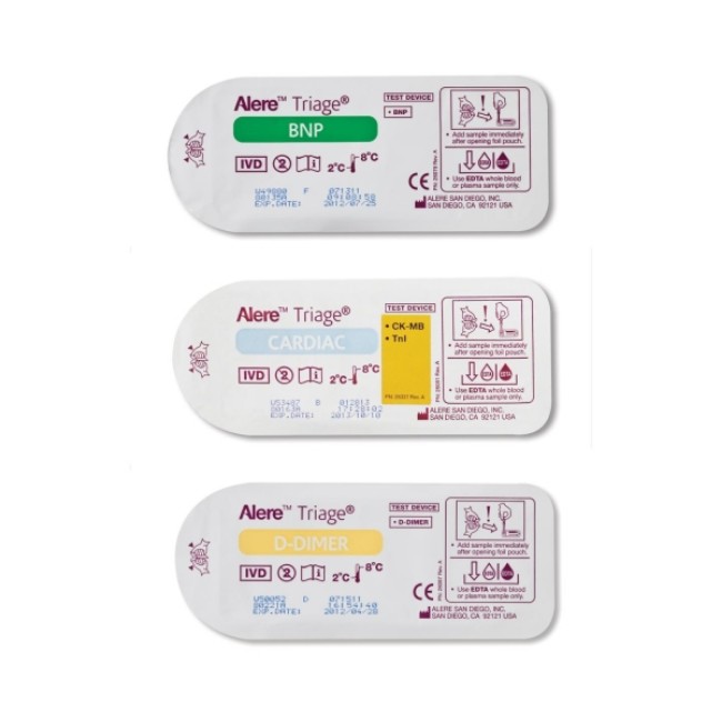 KIT TRIAGE TNI CKMB W  BNP AND D DIMER