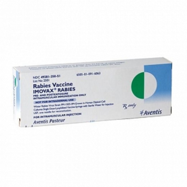 Imovax Rabies 1Ml Single Dose Kit