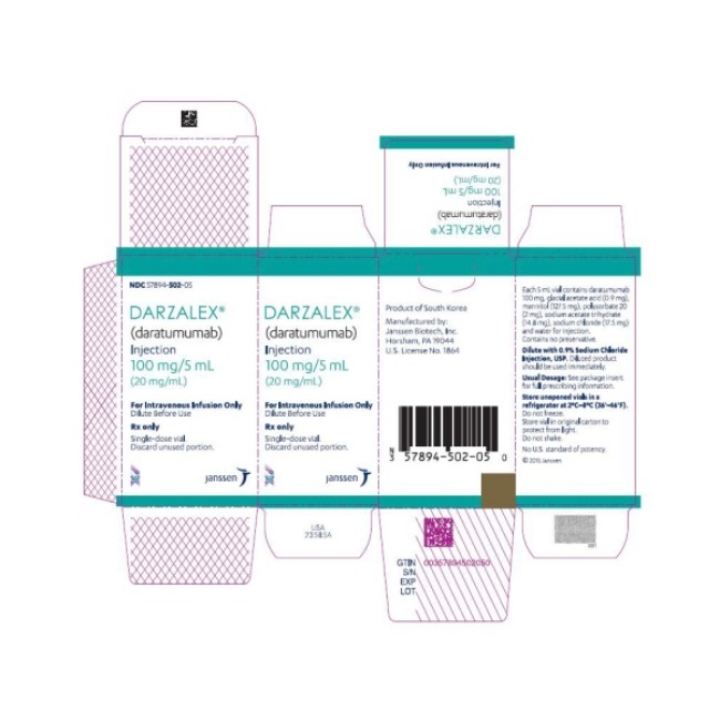 Darzalex  20Mg Ml 5Ml  Pf  Sdv 1 Ea