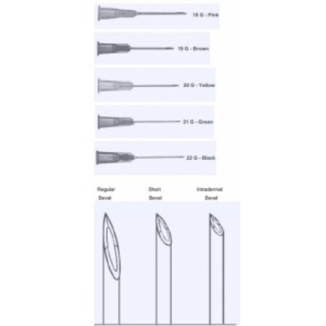 Needle  19Gx1 5  Hypodermic  Reg Bevel  Str
