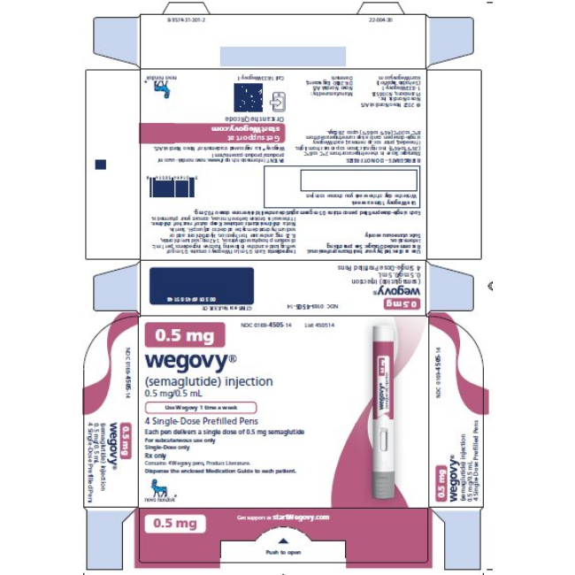 SEMAGLUTIDE 0 5MG 5ML PEN ML   WEGOVY 