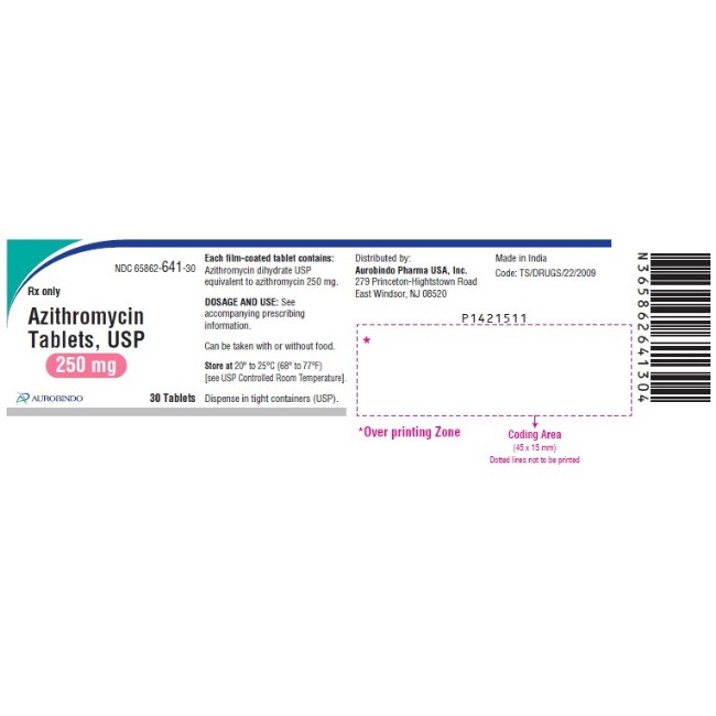 Azithromycin 250 mg cost