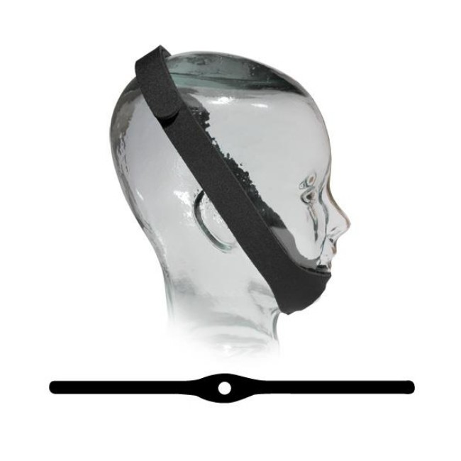 Chinstraps  Cpap Chinstrap   Standard